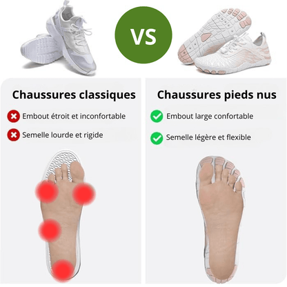 Unisex Barefoot Shoes – Comfort Reinvented